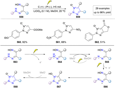 image file: d5cs01300c-s59.tif