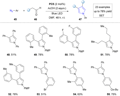 image file: d5cs01300c-s6.tif
