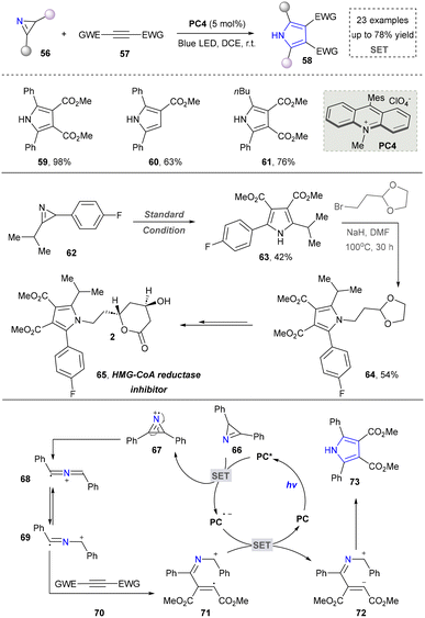 image file: d5cs01300c-s7.tif