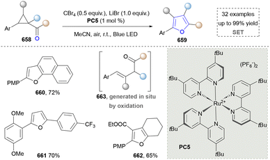 image file: d5cs01300c-s71.tif