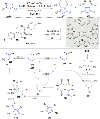 image file: d5cs01300c-s72.tif