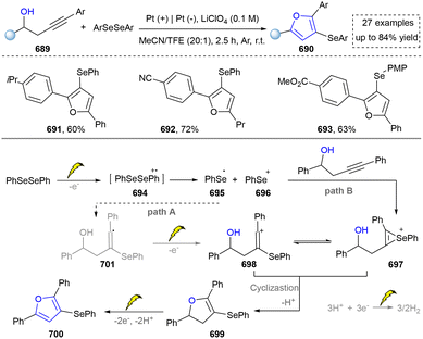 image file: d5cs01300c-s74.tif