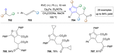 image file: d5cs01300c-s75.tif