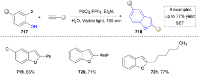 image file: d5cs01300c-s77.tif