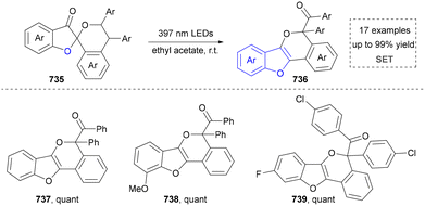 image file: d5cs01300c-s79.tif