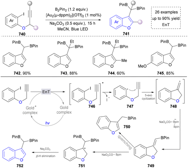 image file: d5cs01300c-s80.tif