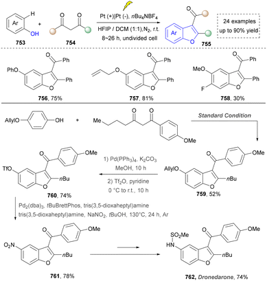 image file: d5cs01300c-s81.tif