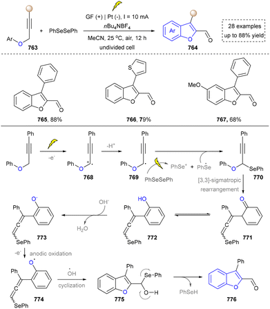 image file: d5cs01300c-s82.tif