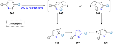 image file: d5cs01300c-s85.tif