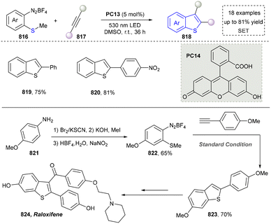 image file: d5cs01300c-s87.tif