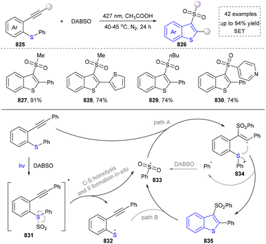 image file: d5cs01300c-s88.tif