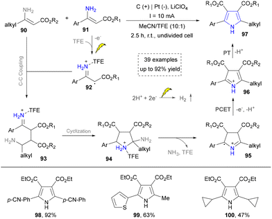 image file: d5cs01300c-s9.tif