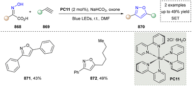 image file: d5cs01300c-s92.tif