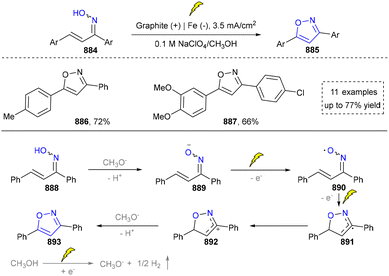 image file: d5cs01300c-s94.tif