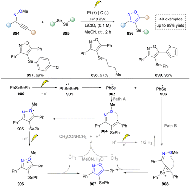 image file: d5cs01300c-s95.tif
