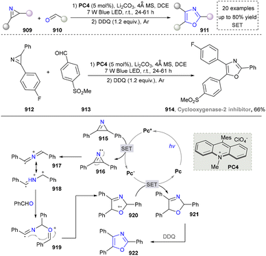 image file: d5cs01300c-s96.tif