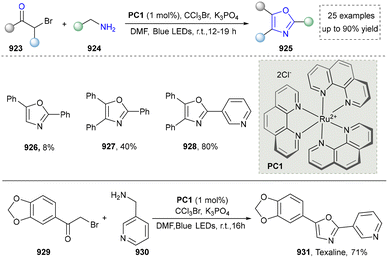 image file: d5cs01300c-s97.tif