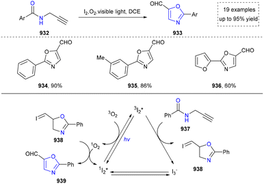 image file: d5cs01300c-s98.tif