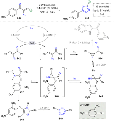 image file: d5cs01300c-s99.tif