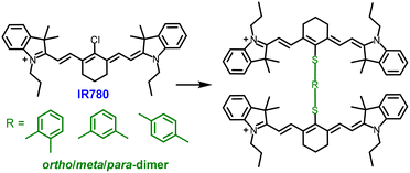 image file: d5cs01306b-f2.tif