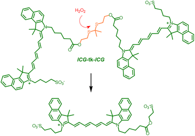 image file: d5cs01306b-f3.tif