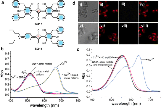 image file: d5cs01375e-f11.tif