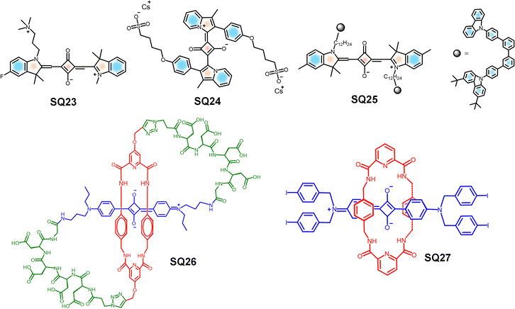 image file: d5cs01375e-f12.tif