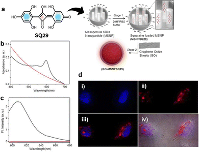 image file: d5cs01375e-f14.tif