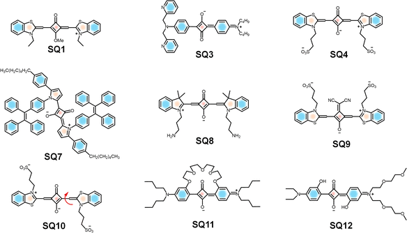 image file: d5cs01375e-f4.tif