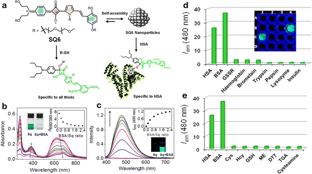 image file: d5cs01375e-f8.tif