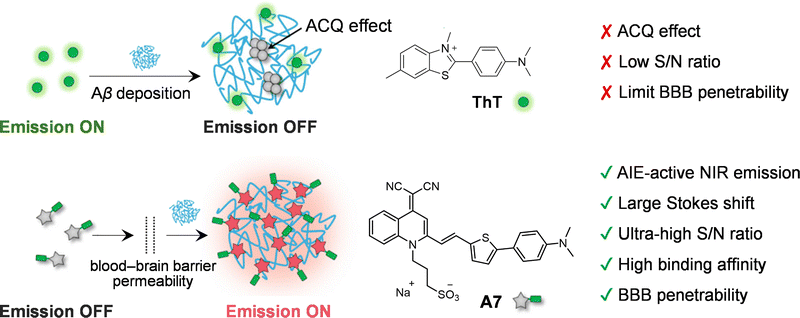 image file: d5cs01519g-f30.tif