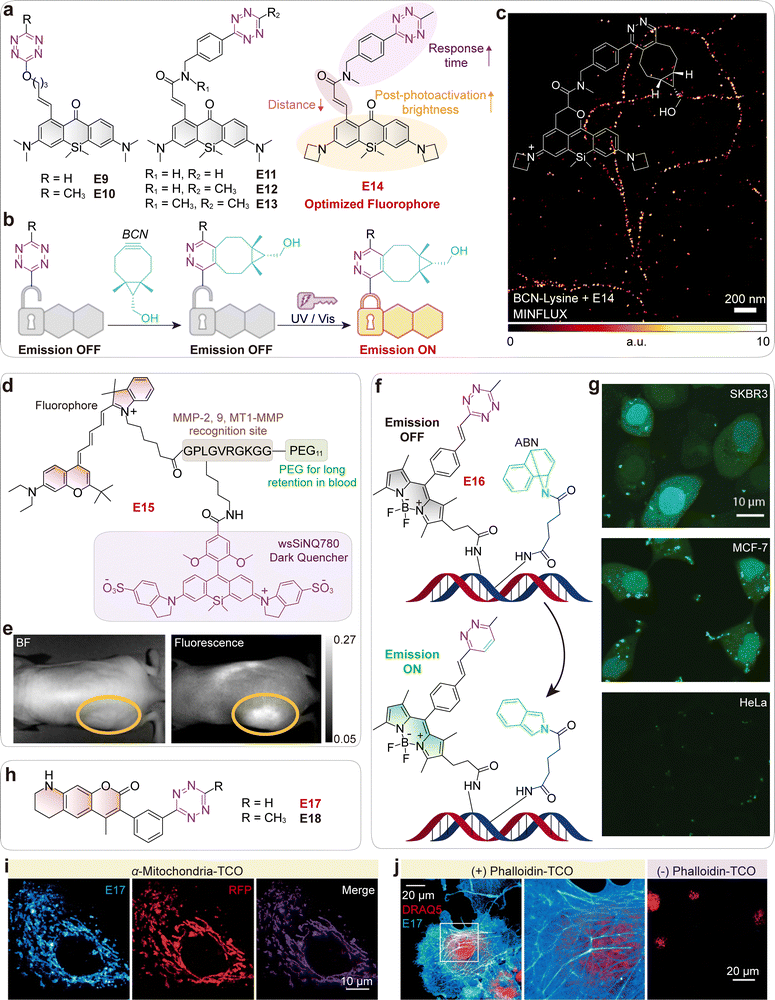 image file: d5cs01519g-f5.tif