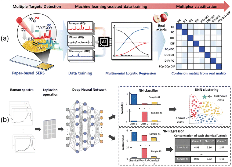 image file: d5cs01522g-f8.tif