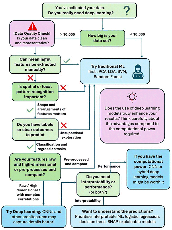 image file: d5cs01522g-f9.tif