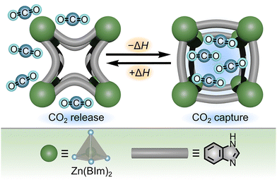 image file: d6cs00060f-f10.tif