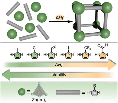 image file: d6cs00060f-f3.tif