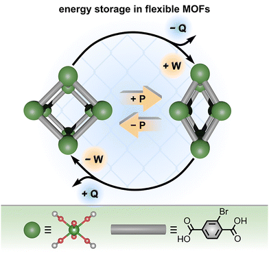 image file: d6cs00060f-f9.tif