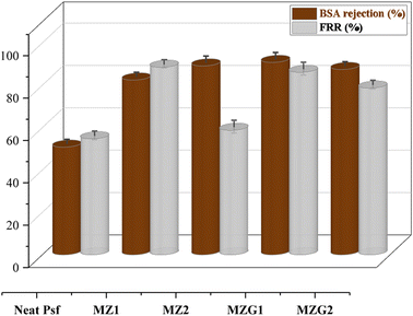 image file: d5cy00959f-f13.tif
