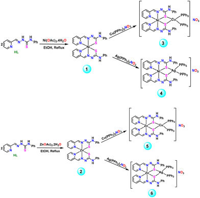 image file: d5cy01152c-s1.tif