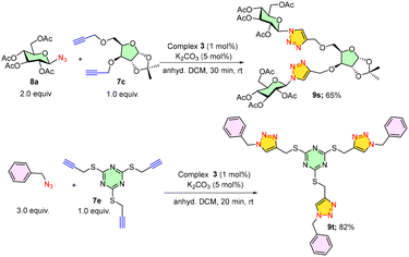 image file: d5cy01152c-s5.tif