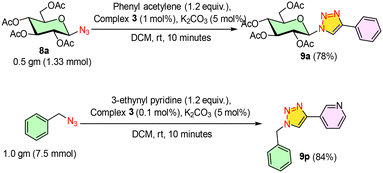 image file: d5cy01152c-s9.tif
