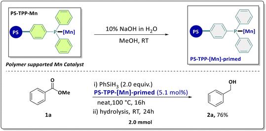 image file: d5cy01174d-s3.tif