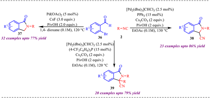 image file: d5cy01319d-s17.tif