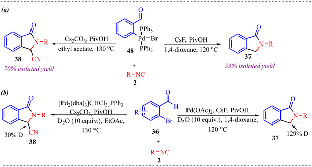 image file: d5cy01319d-s19.tif