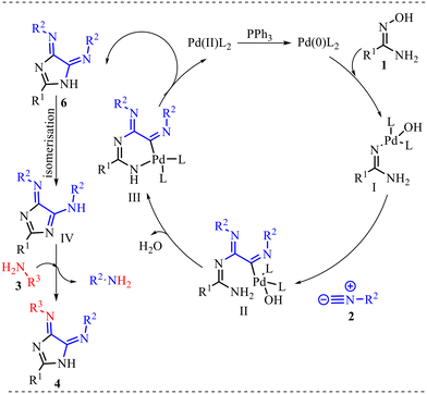 image file: d5cy01319d-s3.tif