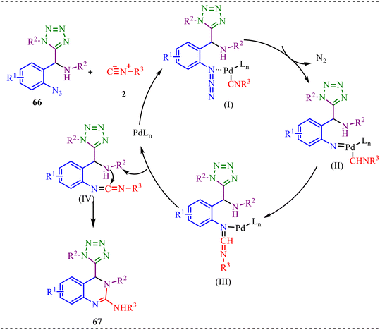 image file: d5cy01319d-s33.tif