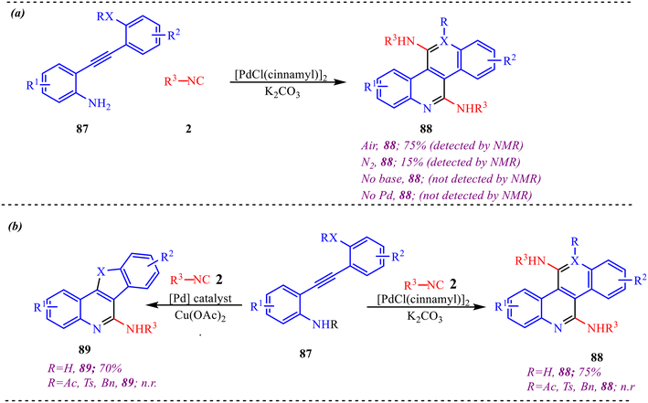 image file: d5cy01319d-s44.tif