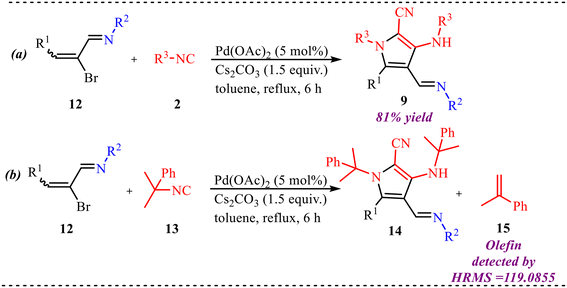 image file: d5cy01319d-s5.tif