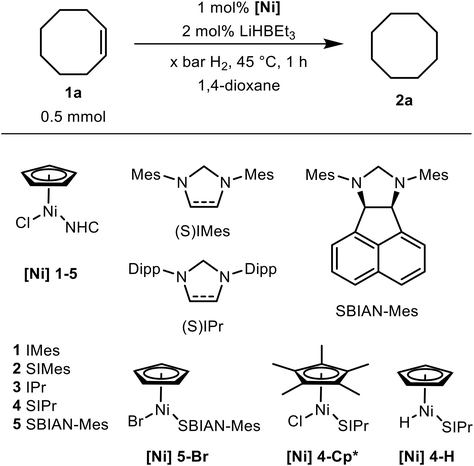 image file: d5cy01341k-u1.tif