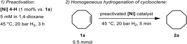 image file: d5cy01341k-u2.tif